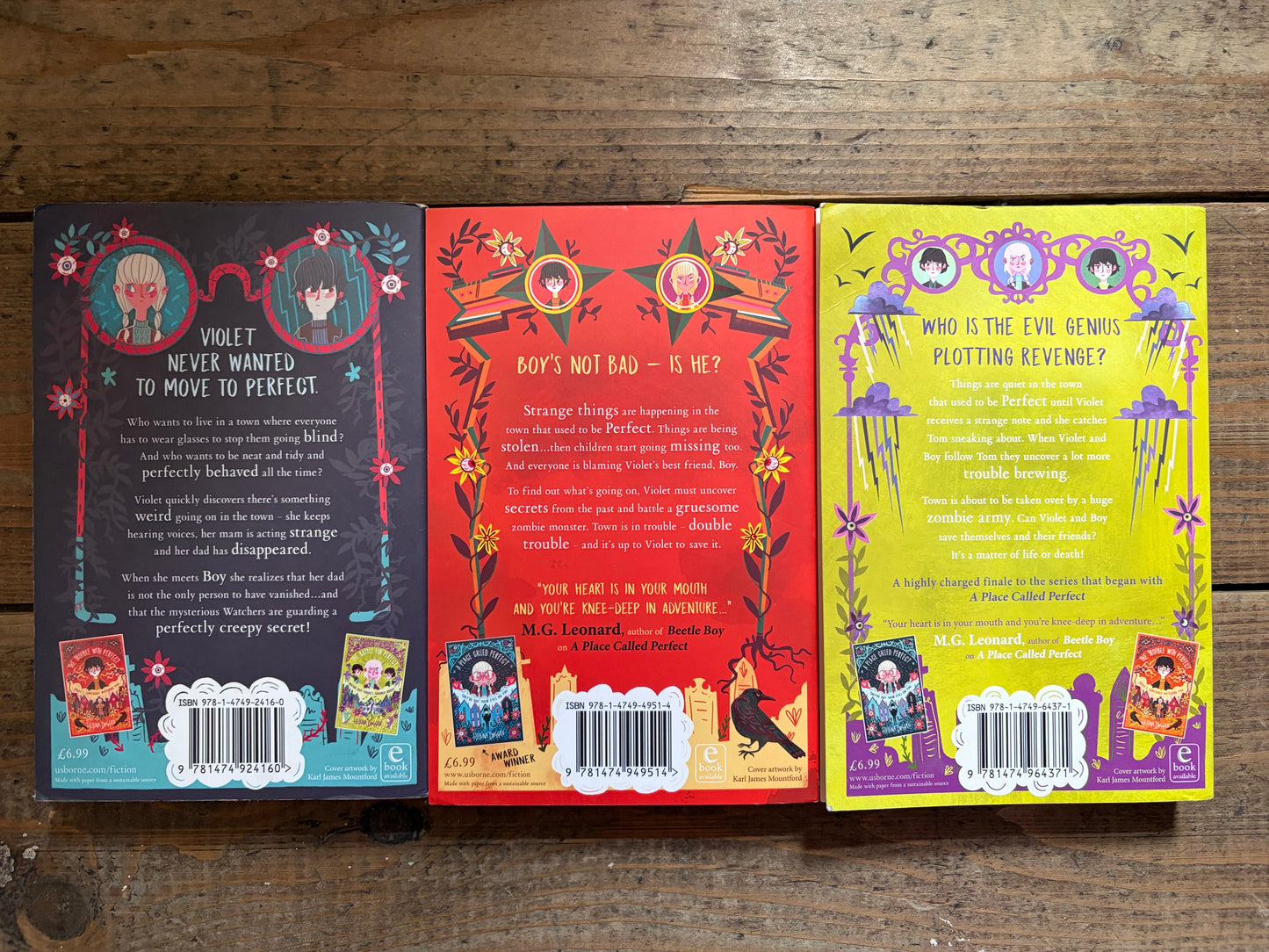Perfect by Helena Duggan