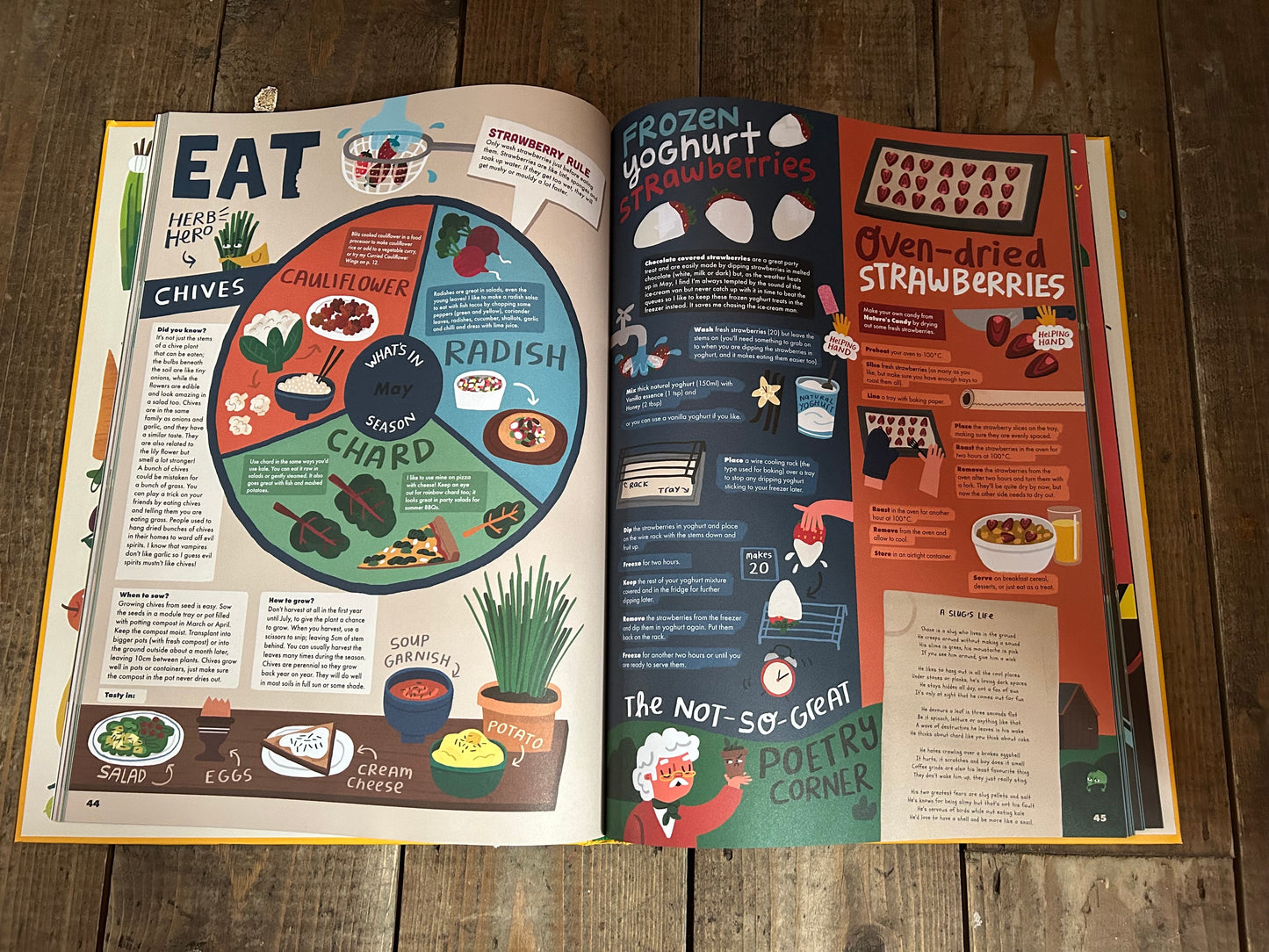 Guy’s know-it-allmanac the ultimate family guide to growing and cooking food through the year