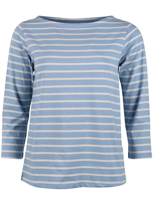 Blue stripy top uk 14