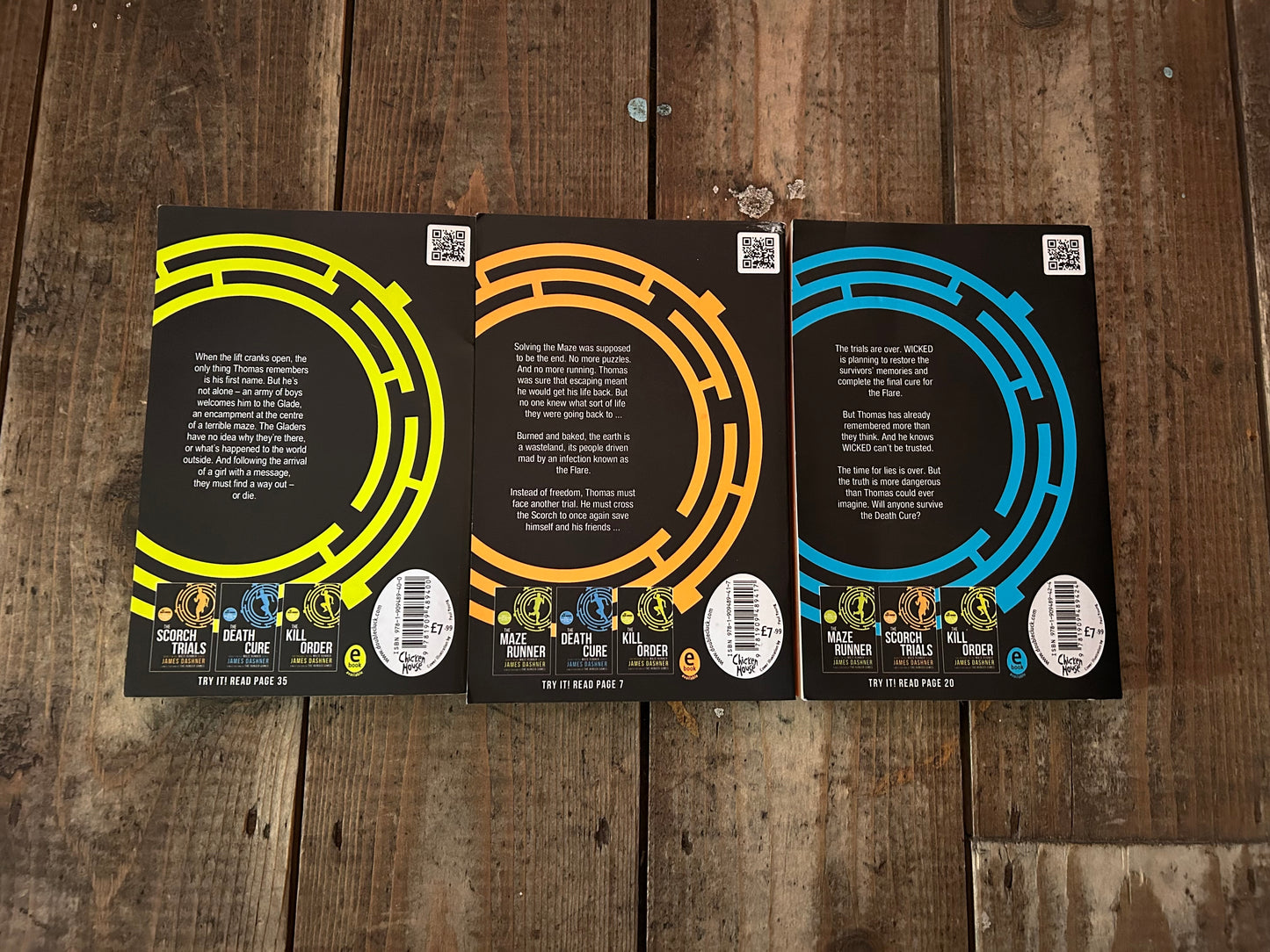 James Dashner set