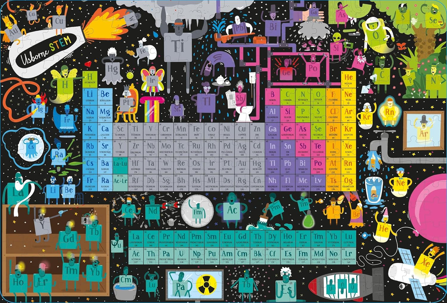 Book and jigsaw periodic table