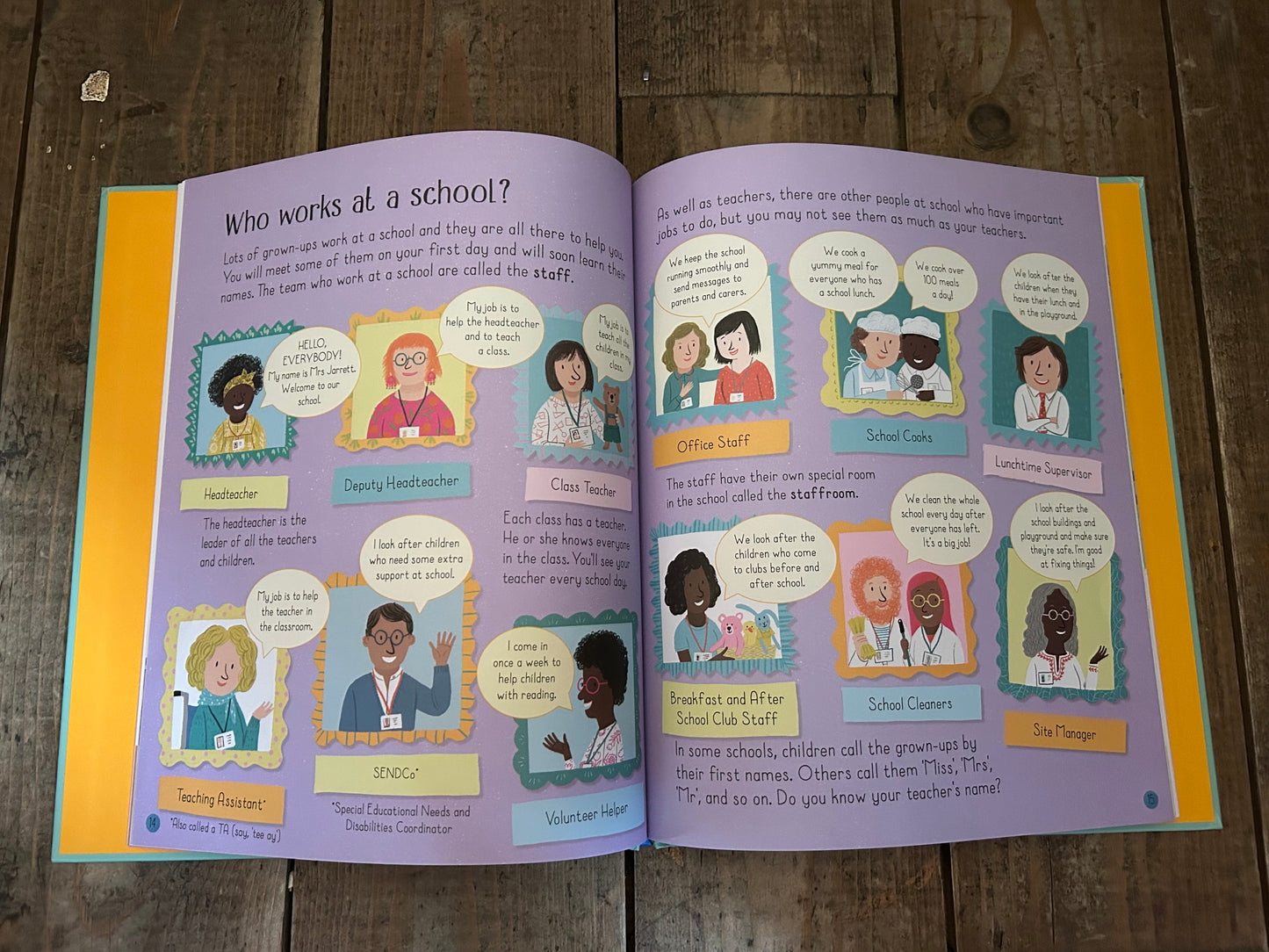 All about starting school